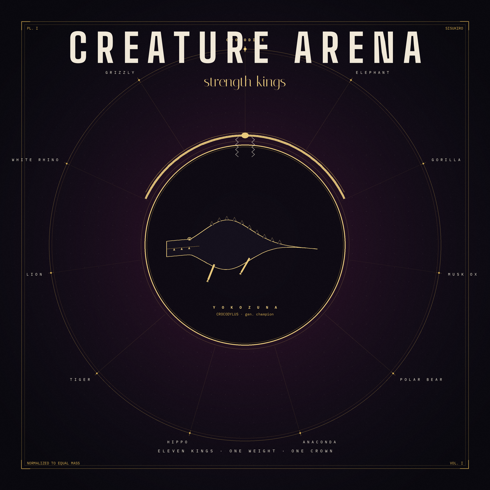 Creature Arena — Strength Kings cover